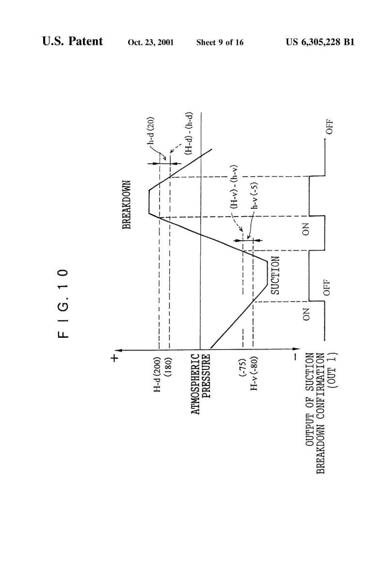 Sheet 9