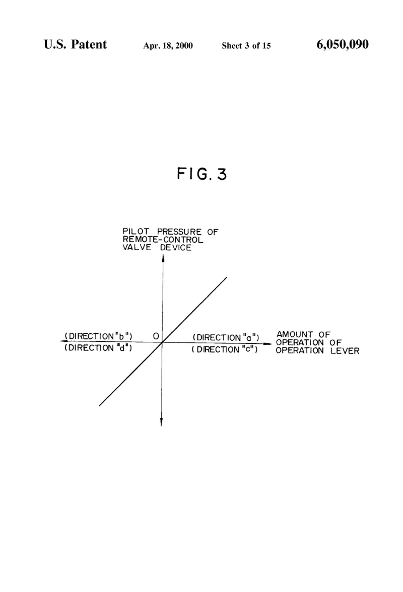 Sheet 3