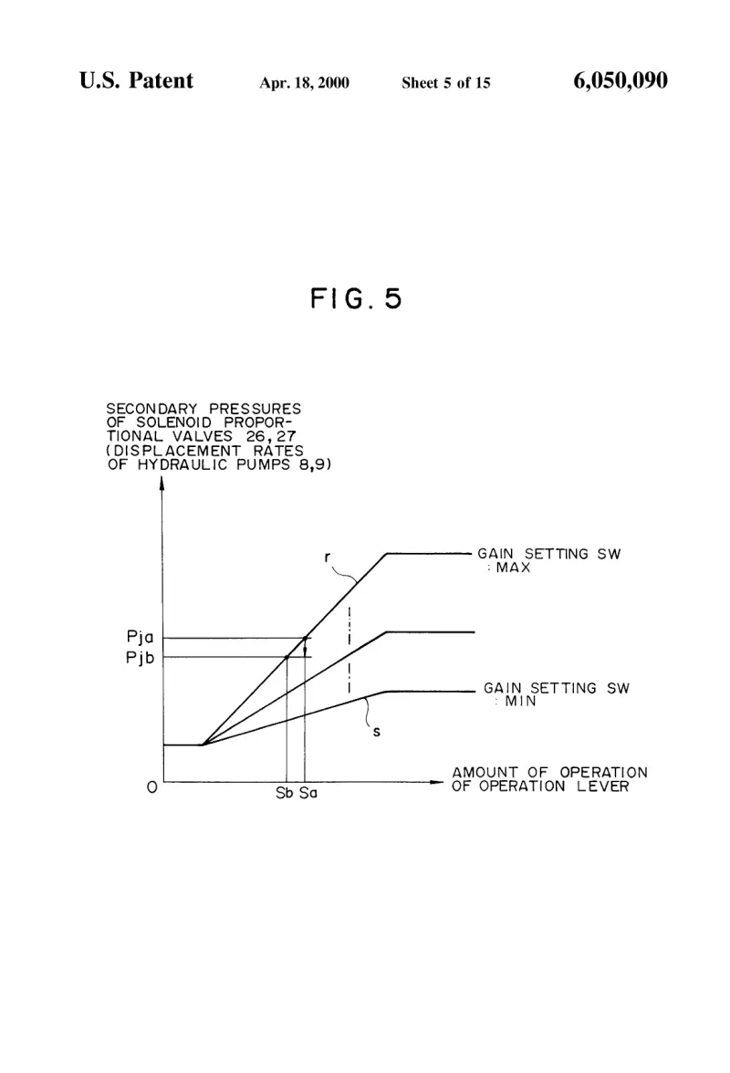 Sheet 5
