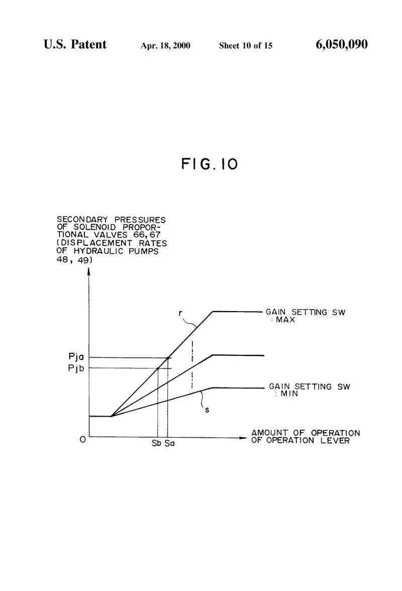 Sheet 10