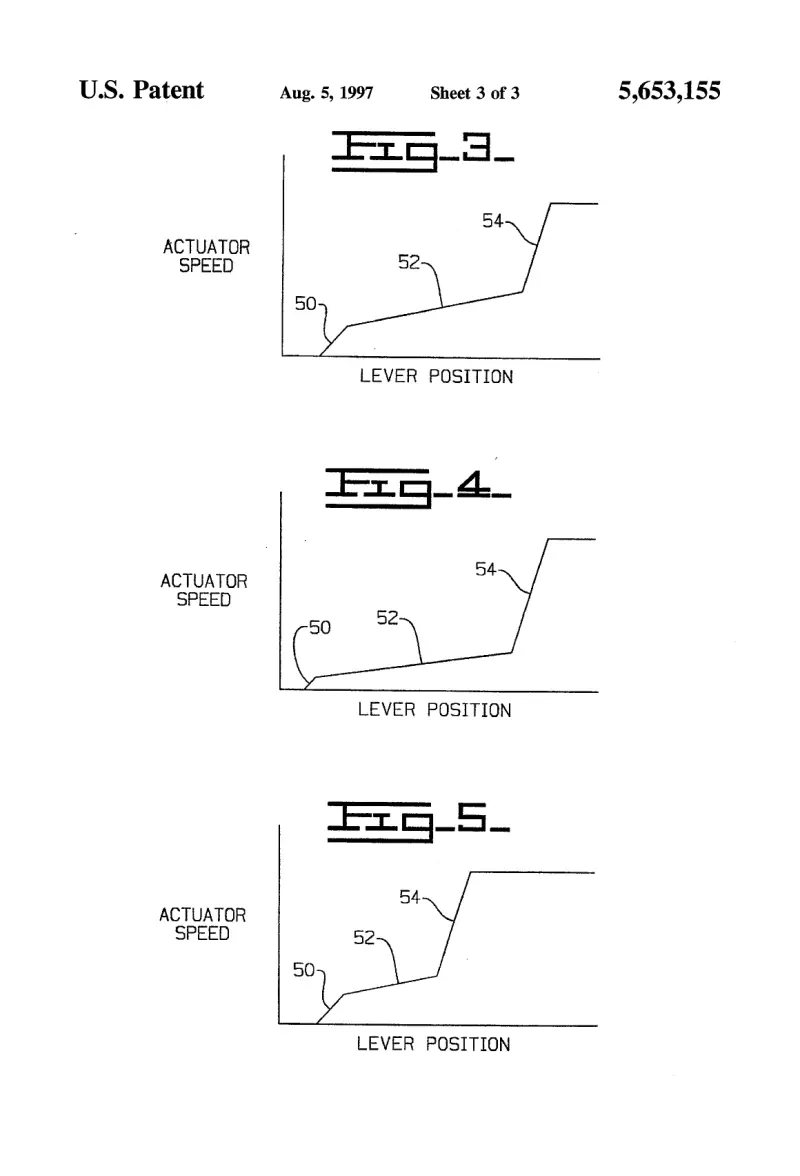 Sheet 3