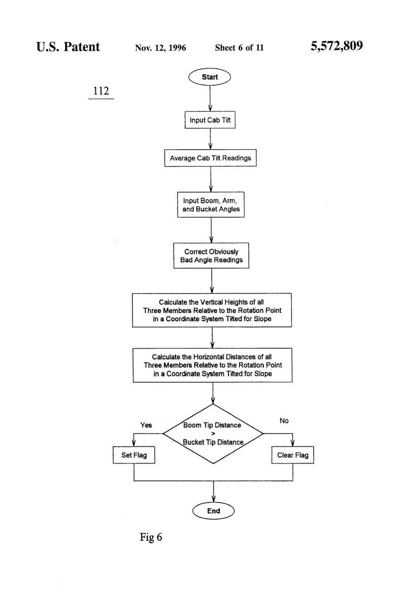 Sheet 6