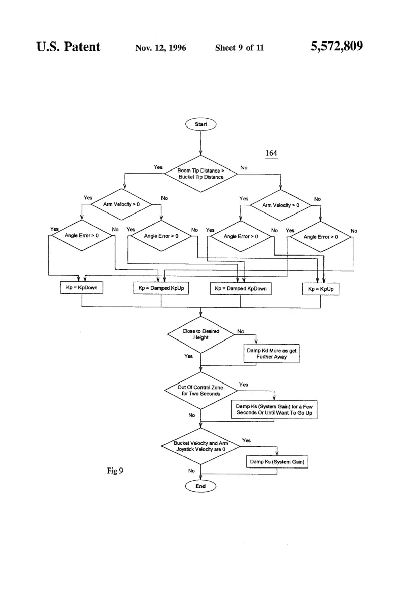 Sheet 8