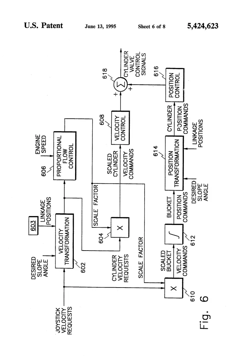 Sheet 6