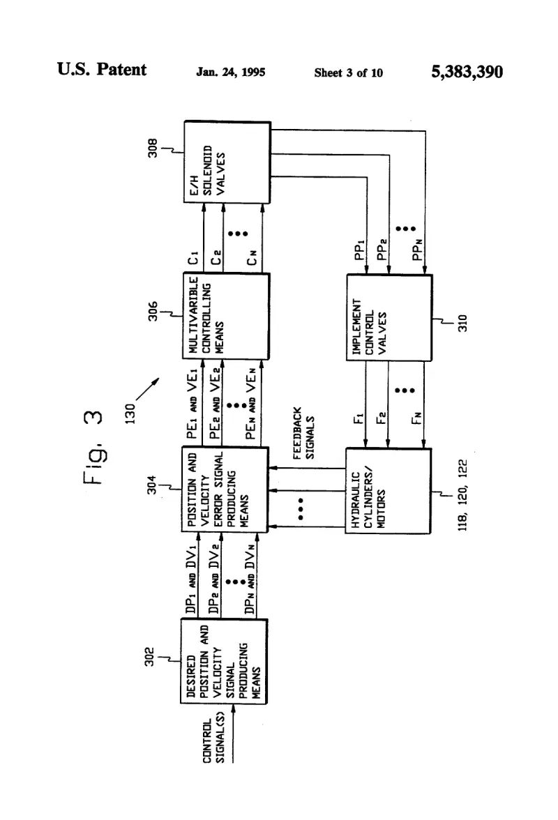 Sheet 3