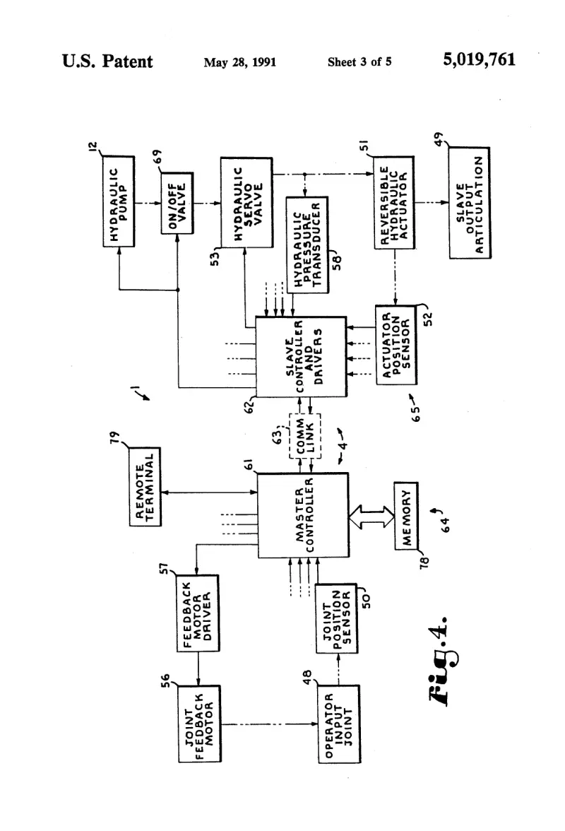 Sheet 3